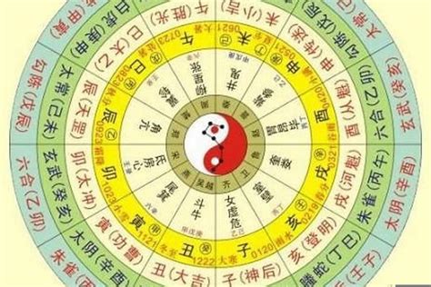 出生年 五行|生辰八字查询